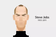 小杰專欄｜​管理的123